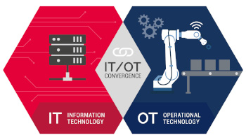 Mehr zu: OT trifft IT: Die Vorteile der Netzwerk-Konvergenz in der Produktion